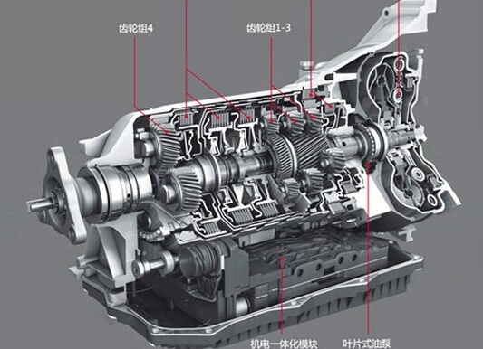 一分钟了解AC和DC,一分钟了解apec