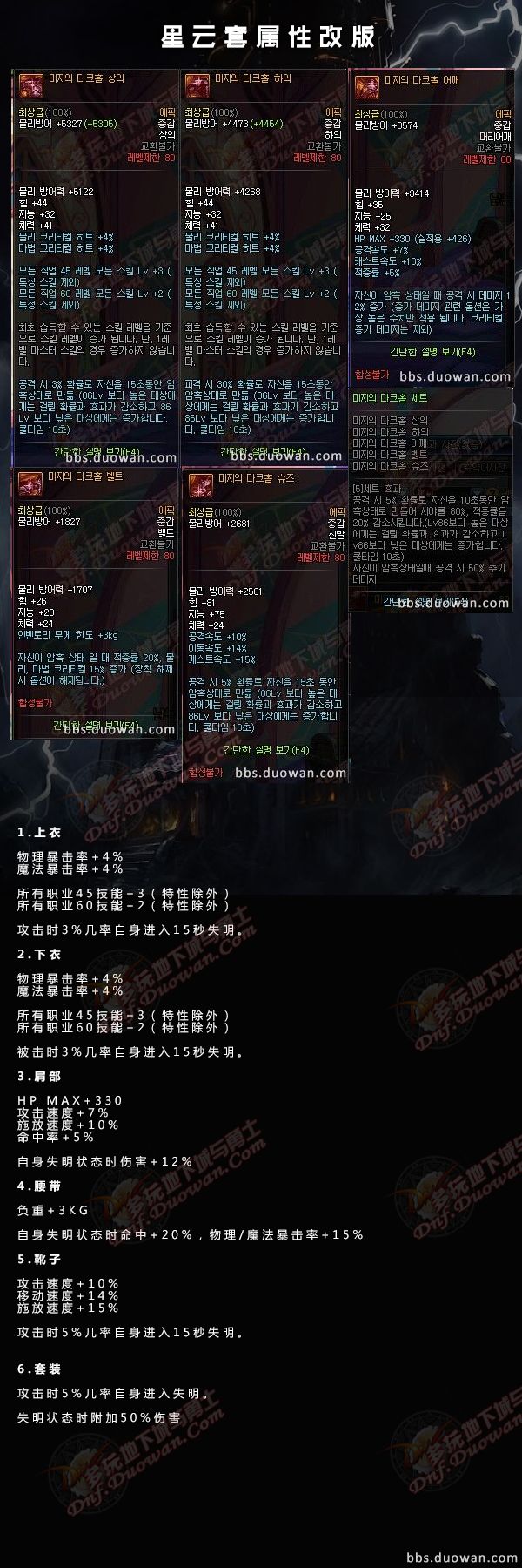 韩服dnf史诗装备材料转换,dnf韩服史诗套