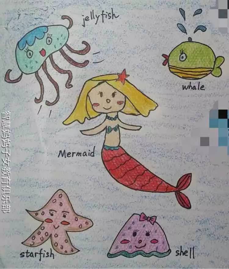 我的最爱主题儿童绘画,儿童创意画英文