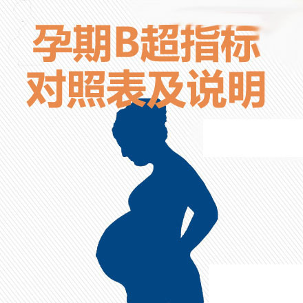 B超单怎么看？2016最全孕期B超指标对照表，孕麻麻一定得看