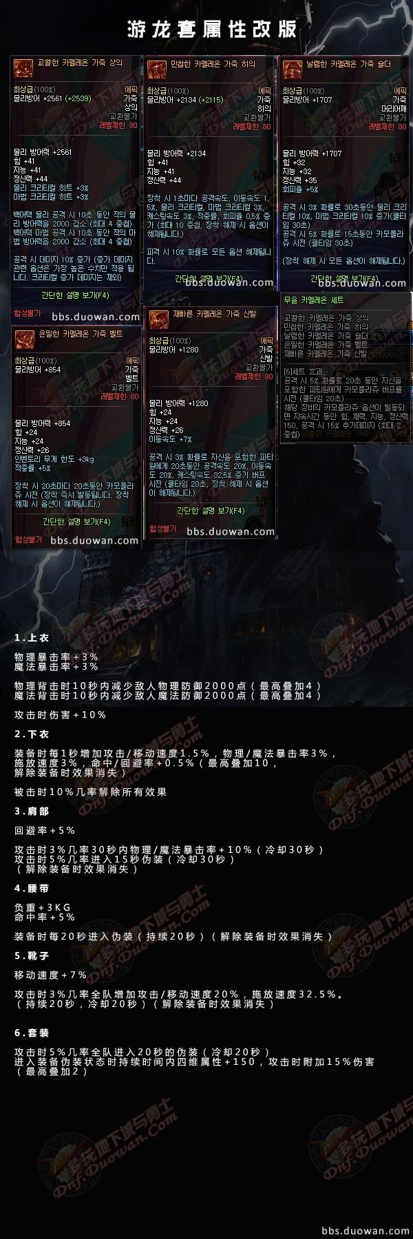 韩服dnf史诗装备材料转换,dnf韩服史诗套