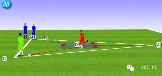 一刻足球教学,一刻足球教案教程