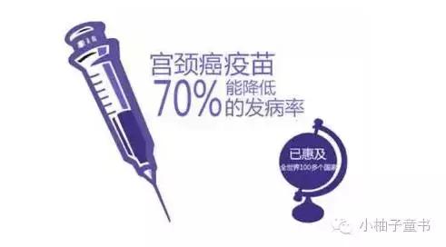 宫颈癌疫苗未婚女性有必要打吗,女性打的预防宫颈癌的疫苗叫什么