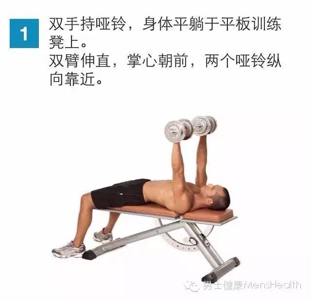 好身材都是从零开始身材一般的人该怎样变壮