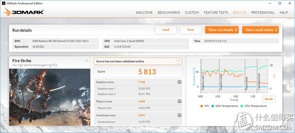 三代显卡怎么看性能,各代显卡性能对比