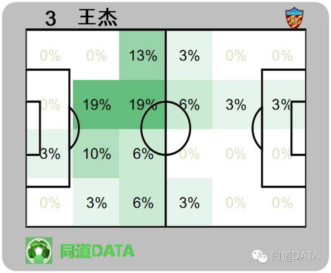 天津权健四连胜,权健打过亚冠八强吗