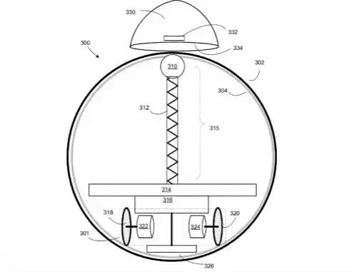 怎么做一个bb机,自制bb8机器人