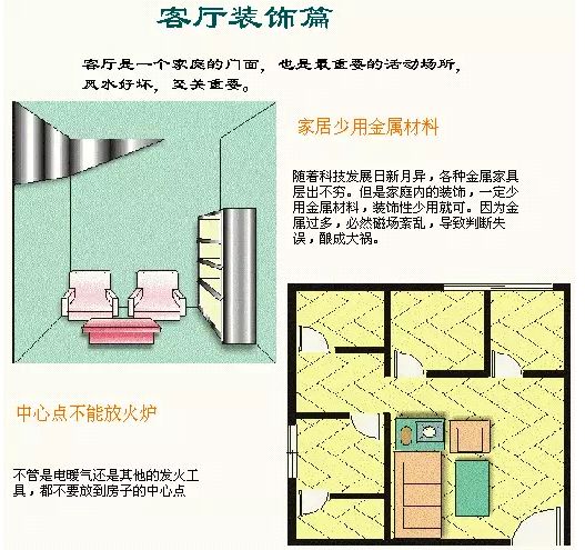 装修布局有什么风水讲究吗,装修风水大全图解视频