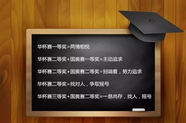 成都小升初竟有这么多门道,成都小升初失败家长亲身经历分享