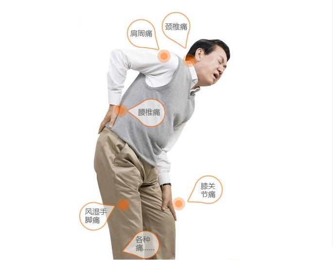 六味地黄丸用于糖尿病,糖尿病人可以吃六味地黄丸补肾吗