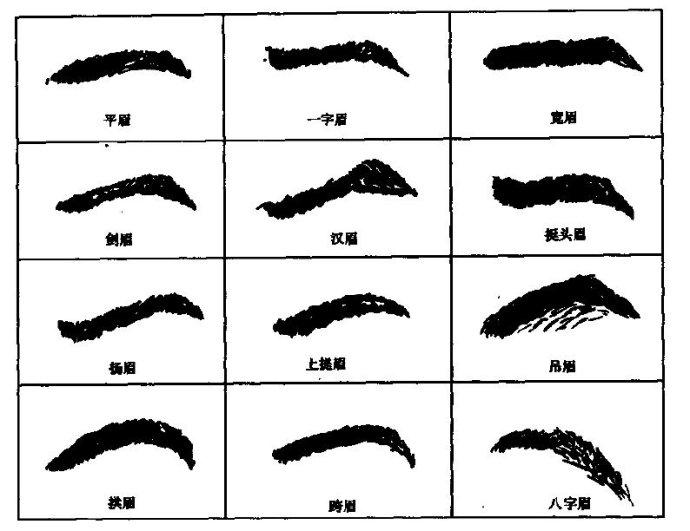 你过去想象不到的教程：让你既可以做纯爷们还可以做伪娘！