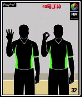 篮球裁判手势21号手势,篮球裁判手势大全及图解