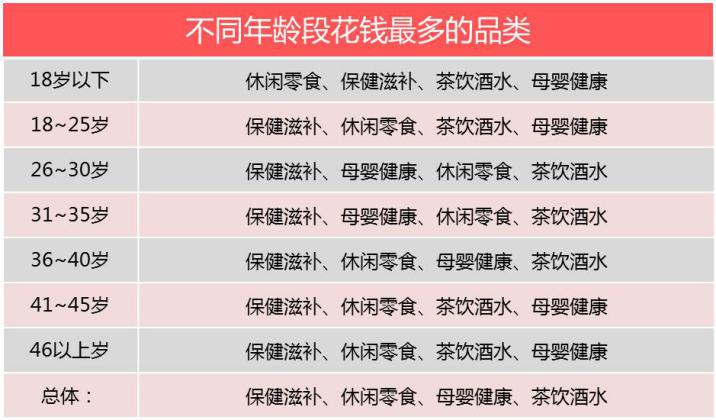 格格家麻辣海鲜,格格家餐饮