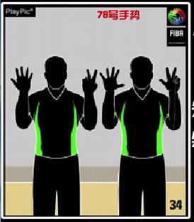 nba裁判手势和fiba手势区别,篮球裁判基本手势号码