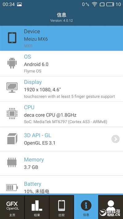 魅族mx6现在还值得买吗,1999魅族mx6