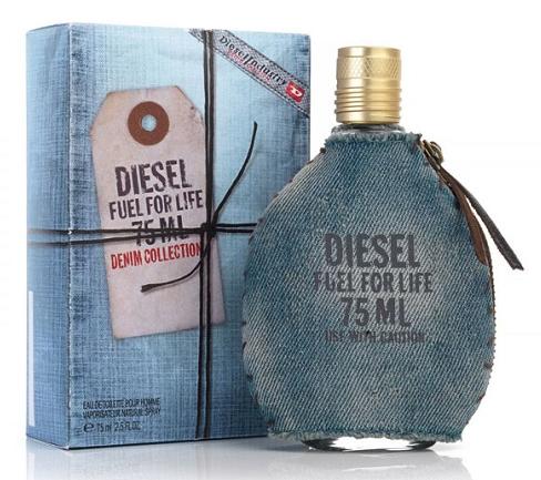 有没有特别的一款适合女人的香水,大牌香水哪一款最适合女士