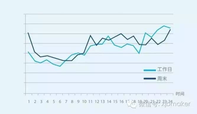 出境游市场热度持续飙升的原因,出境游市场持续火爆