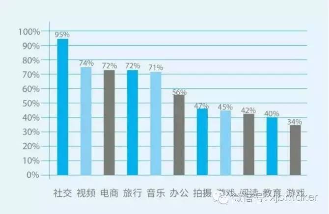 出境游市场热度持续飙升的原因,出境游市场持续火爆