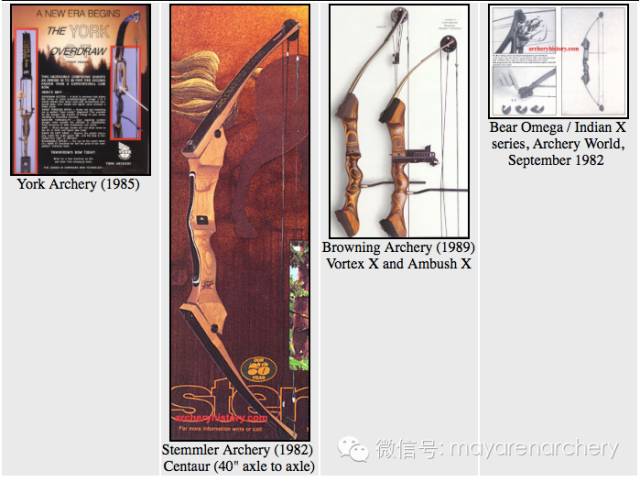 两用复合弓发展史,复合弓历史