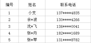 养生头条放假了，给“熊孩子们”开个健康度夏处方（内附上周澳洲奶粉中奖名单）