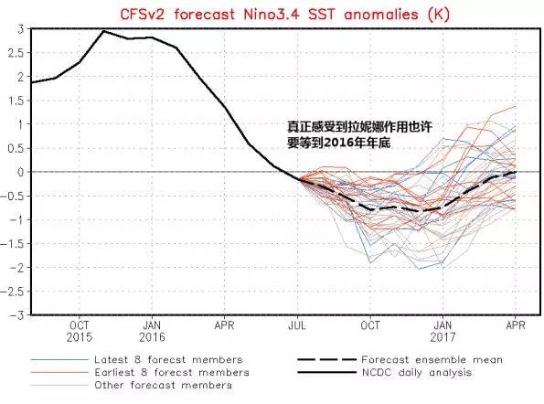 期货作手回忆录刘强,期货操盘手刘强