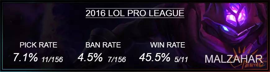 lpl夏季赛第七周tes,lpl夏季赛总决赛第一局集锦