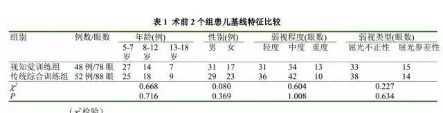 云服务训练人工智能,基于云服务的在线学习