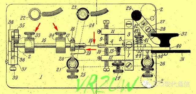 发报电键进化史——带您了解“通信兵的枪”