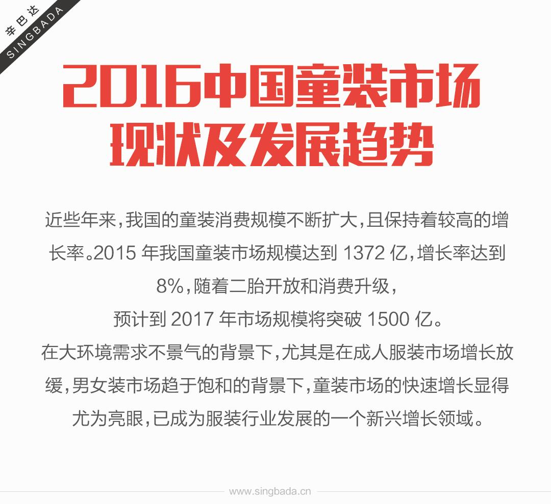 童装市场的真实情况,国内童装发展现状如何