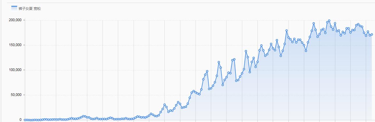 直通车选词广泛还是精准,直通车选词技巧思路