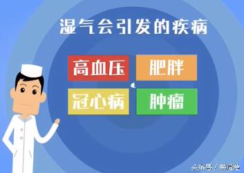 湿气有多可怕，看看这症状，你病了吗？