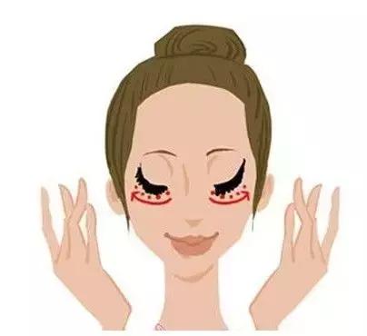 25岁适合用的眼霜,25岁推荐用的眼霜