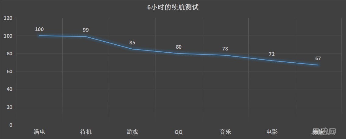 小米max系列推荐,小米max高性能