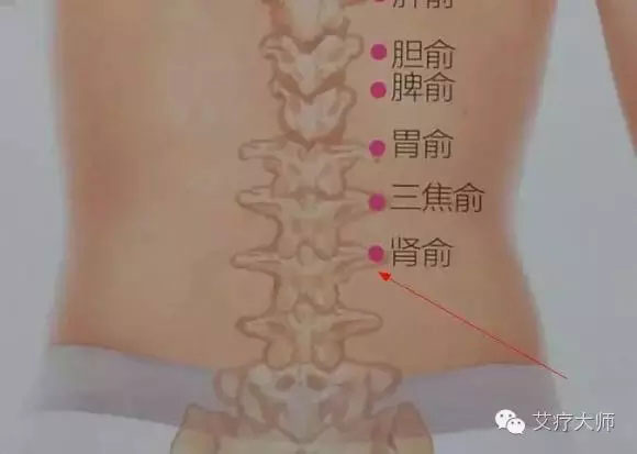 常见病症之足跟痛症状,怎么解决?