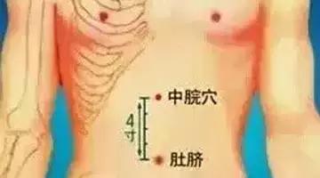 专治流鼻血的特效穴位,头晕流鼻血按哪个穴位