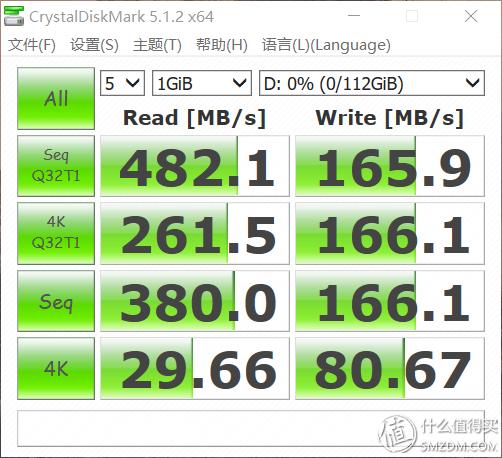 年度办公之选:ThinkPadX1Carbonby林之乎