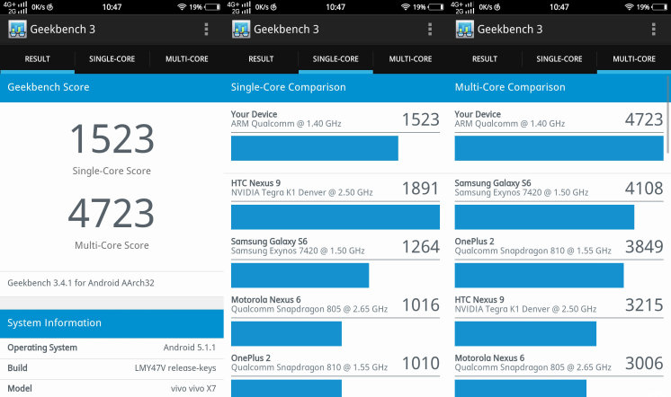 vivox7上手体验,vivox7缺点演示