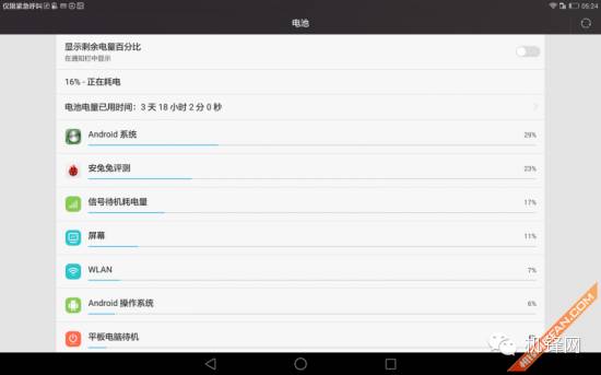 华为揽阅m2青春版10.1英寸怎么样,华为揽阅m2平板鸿蒙