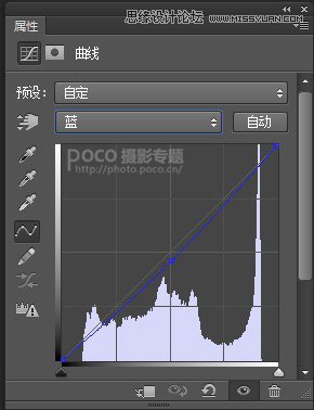 ps人像精修人脸肤色均匀,如何ps通透质感人像