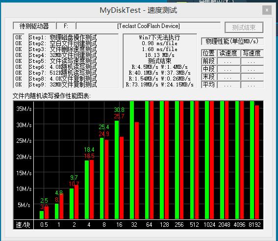 台电iphoneu盘,台电苹果手机u盘
