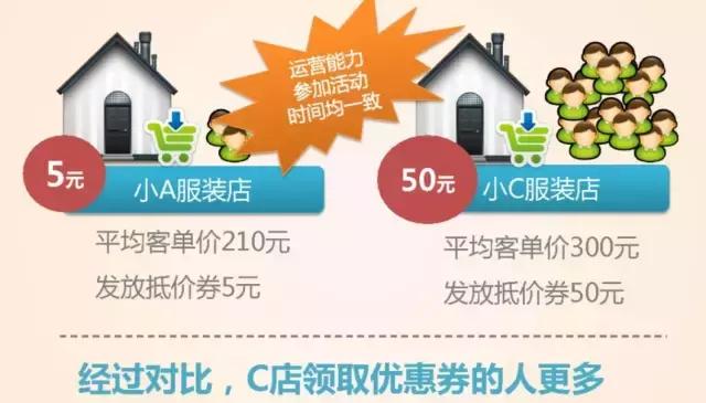 阿芙雕爷,阿芙精油员工福利