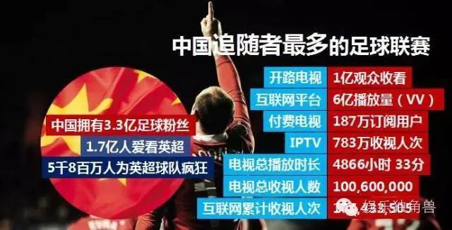 英超转播权最终结果,英超转播权最新