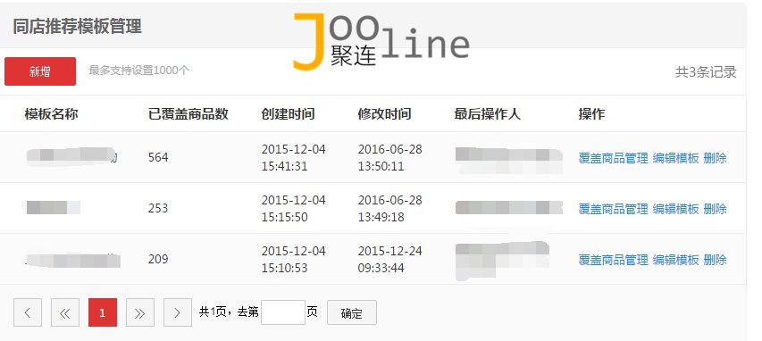 怎么通过单品引爆店铺,引爆店铺流量技巧