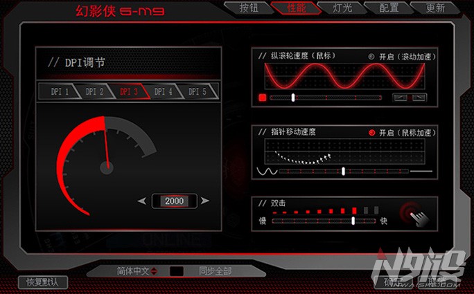 森松尼鼠标s-m9怎么样,森松尼s-m1鼠标