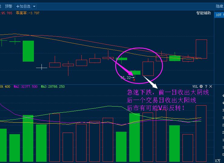 10年老股民短线选股绝招值得学习,追高追涨战法大全