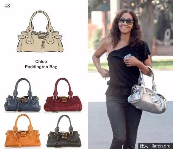 常见包包品牌排行榜,包包的种类及图解