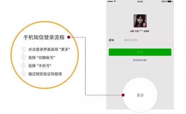不知道微信号和密码怎么找回微信,刚下载的微信怎么找回原来的微信