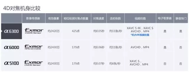 就算吃土也要买的好物,就算吃土也要买的套装