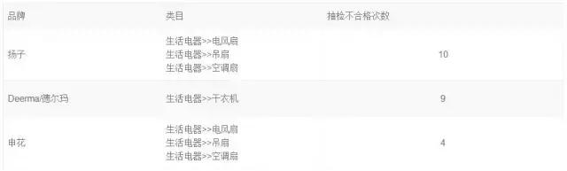 2023年被清退的天猫商家有多少,被清退的店铺淘宝