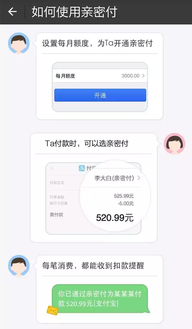 成都人有福啦！支付宝更多新功能，wifi流量随便刷！